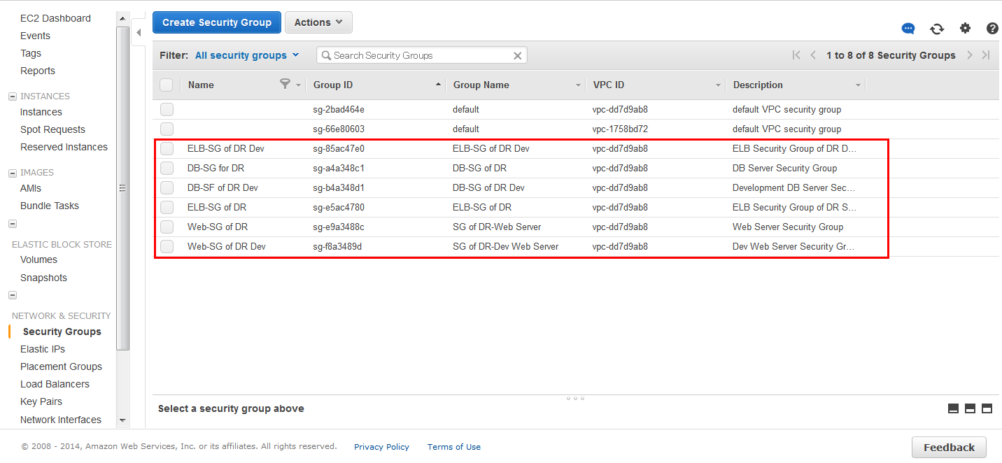 EC2-Content-validation