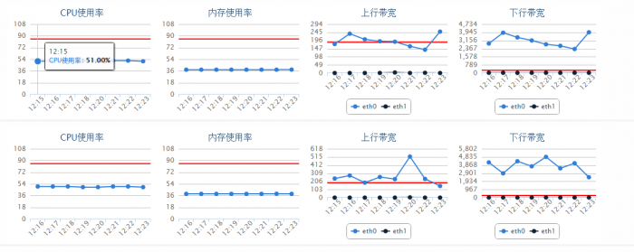 29919000_1416061678wwW1