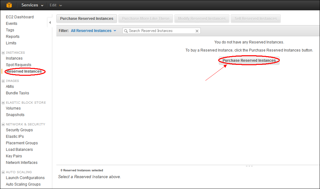 Purchase_Reserved_Instance